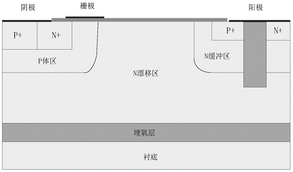 A kind of LiGBT device and manufacturing method with raised anode