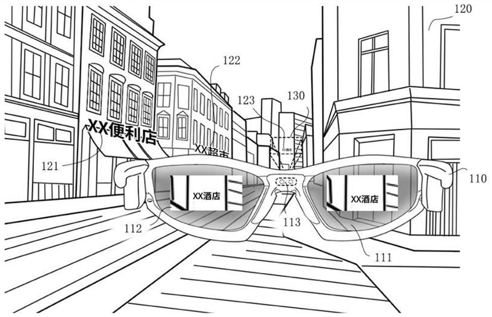 Method for enhancing visual ability of human eyes based on MR glasses, system and equipment