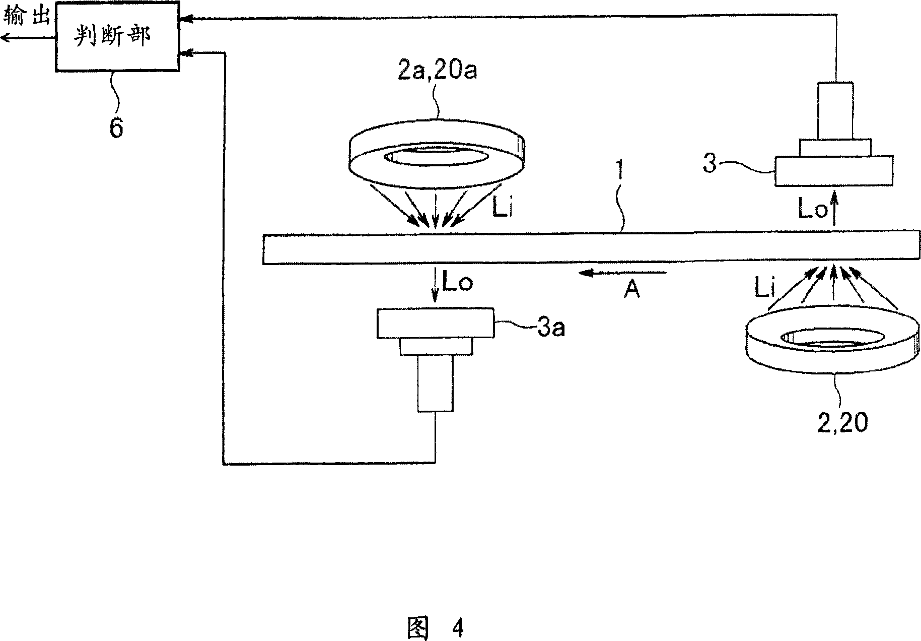 Rod type lens array detecting apparatus and method
