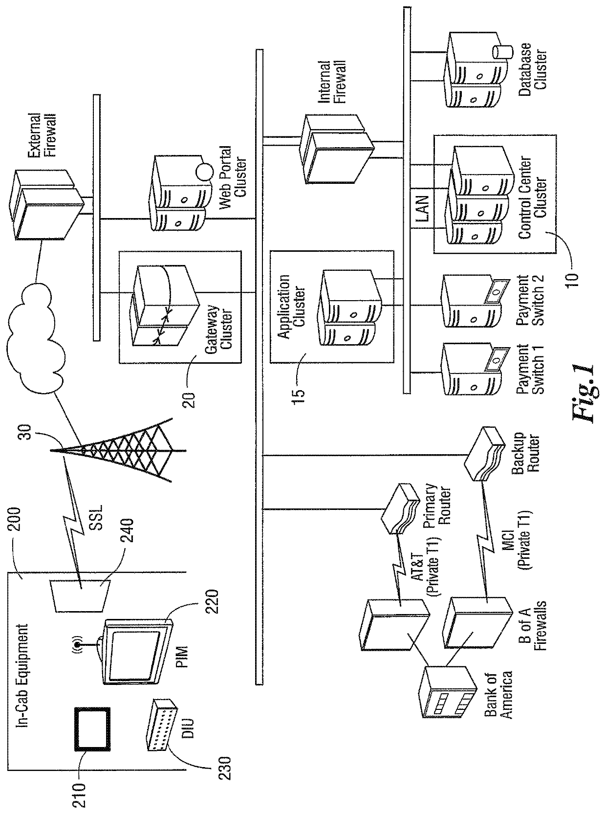 Vehicle fleet management method and system with load balancing