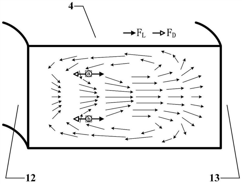 Rare cell multi-stage sorting microfluidic device integrating inertial and deterministic lateral displacement technology