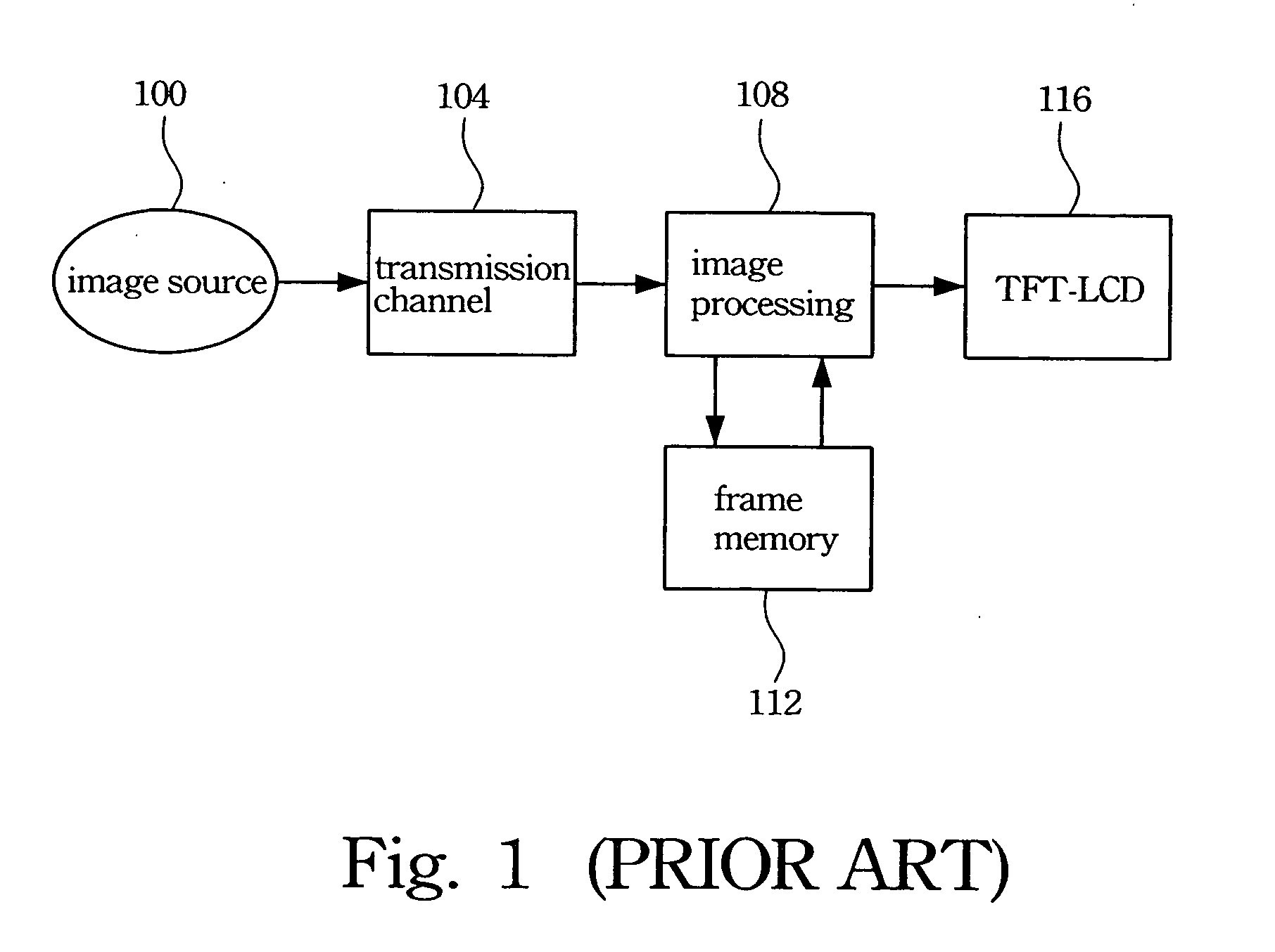 Image processing method for a TFT LCD