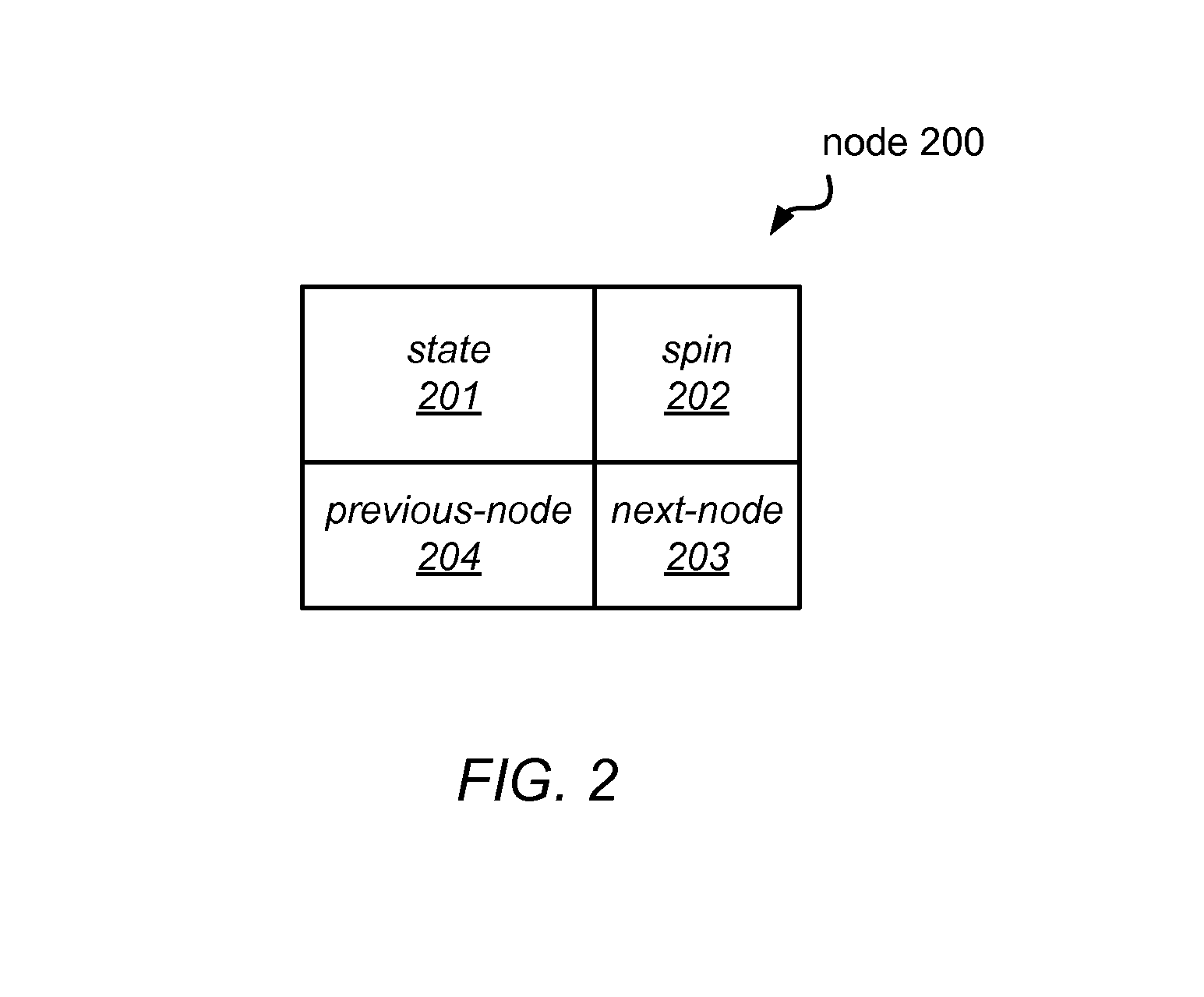 System and Method for Implementing Reader-Writer Locks Using Hardware Transactional Memory