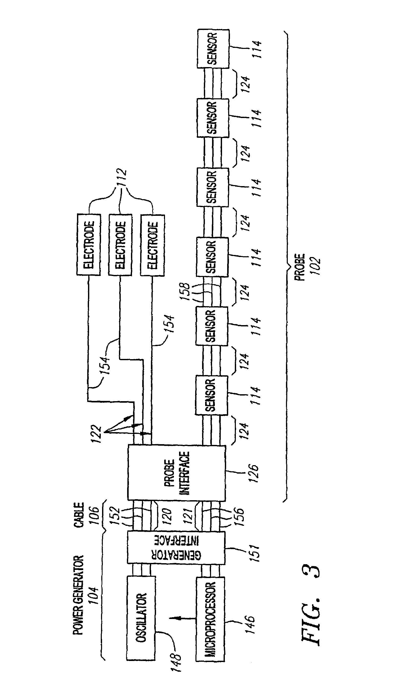 Medical probe with reduced number of temperature sensor wires
