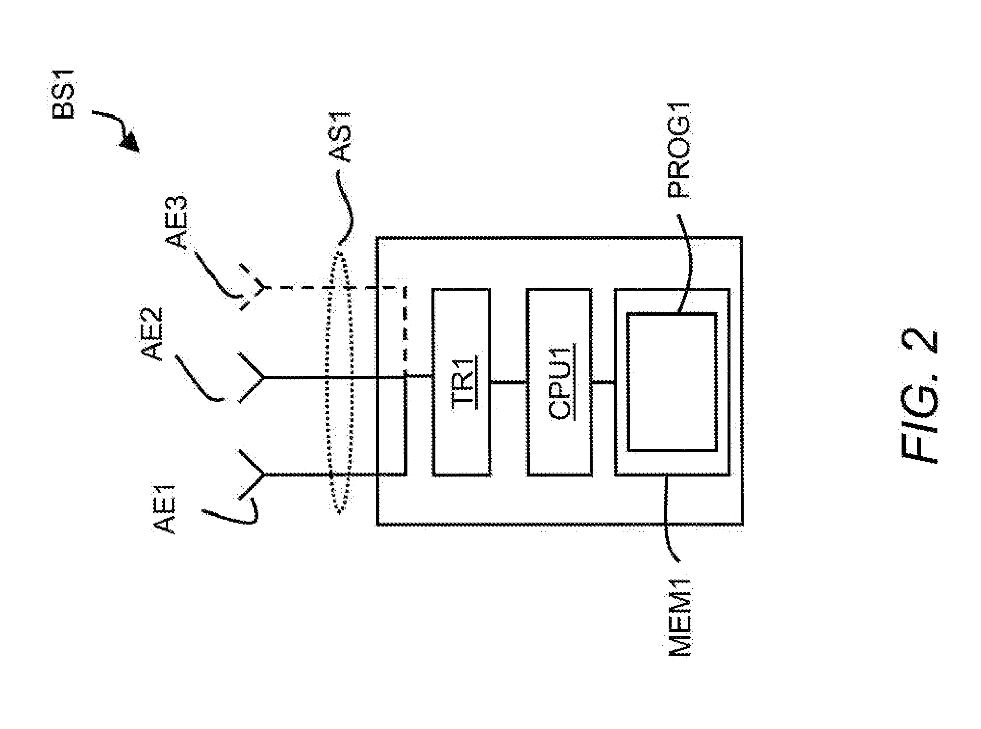 Method for building sets of mobile stations in MIMO systems, corresponding mobile station, base station, operation and maintenance centre and radio communication network