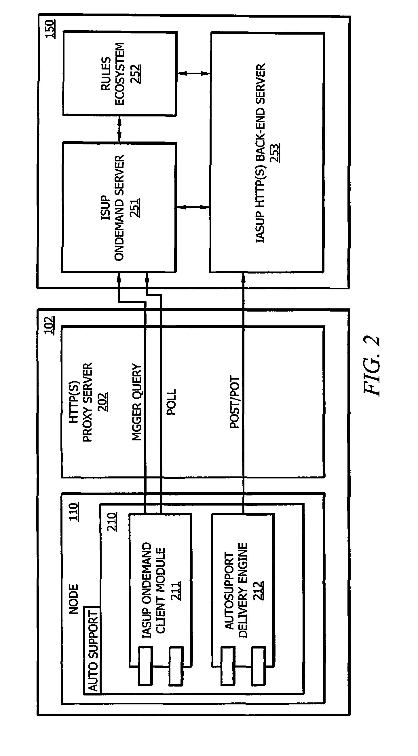 Systems and methods for providing intelligent automated support capable of self rejuvenation with respect to storage systems