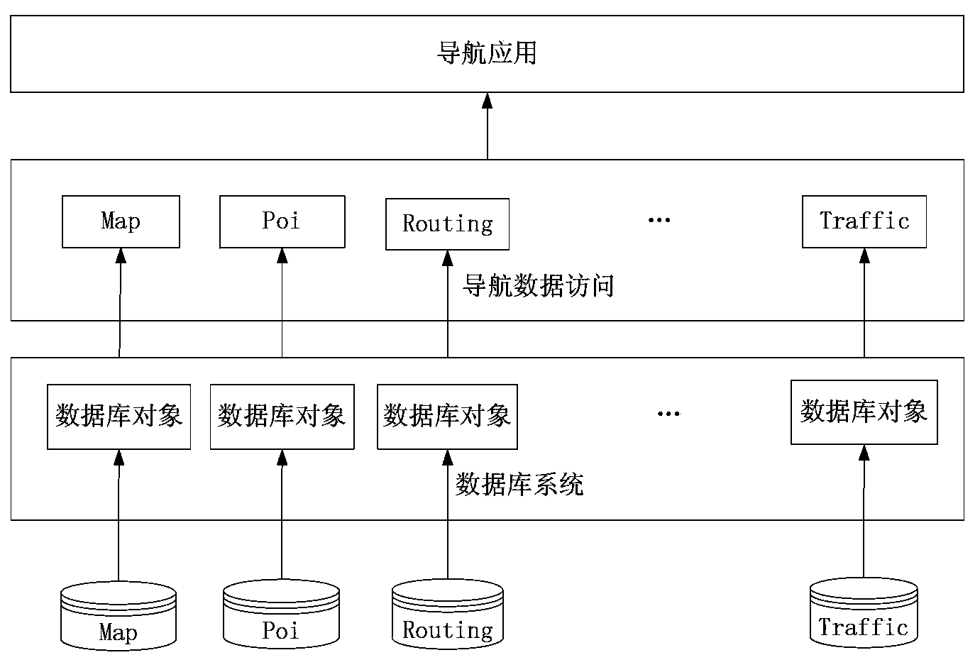 Method and device for managing access to database files in multiple updated areas of navigation map