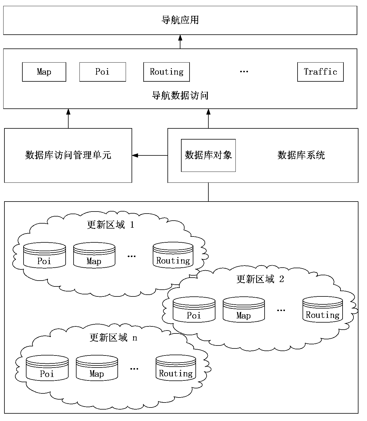 Method and device for managing access to database files in multiple updated areas of navigation map