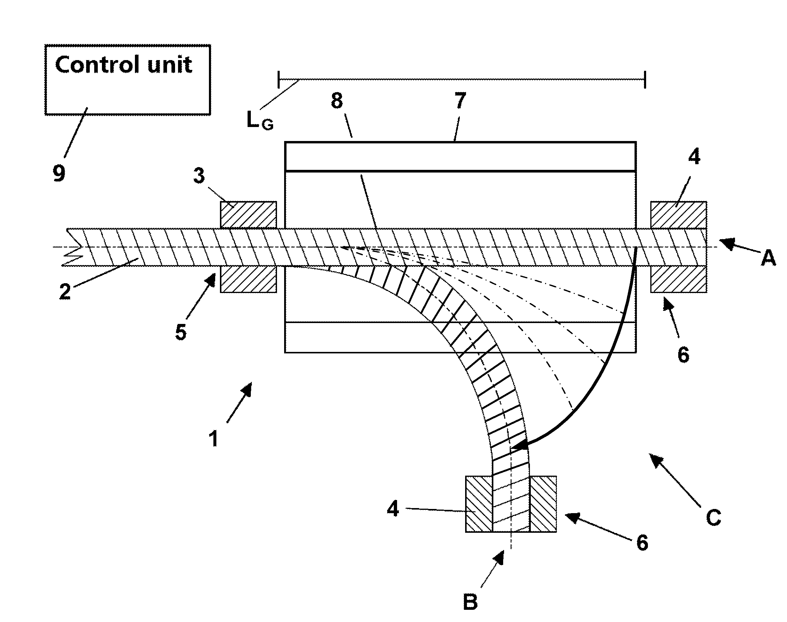 Method and Device for Producing Bent Glass Bodies, and Glass Body Produced by the Method