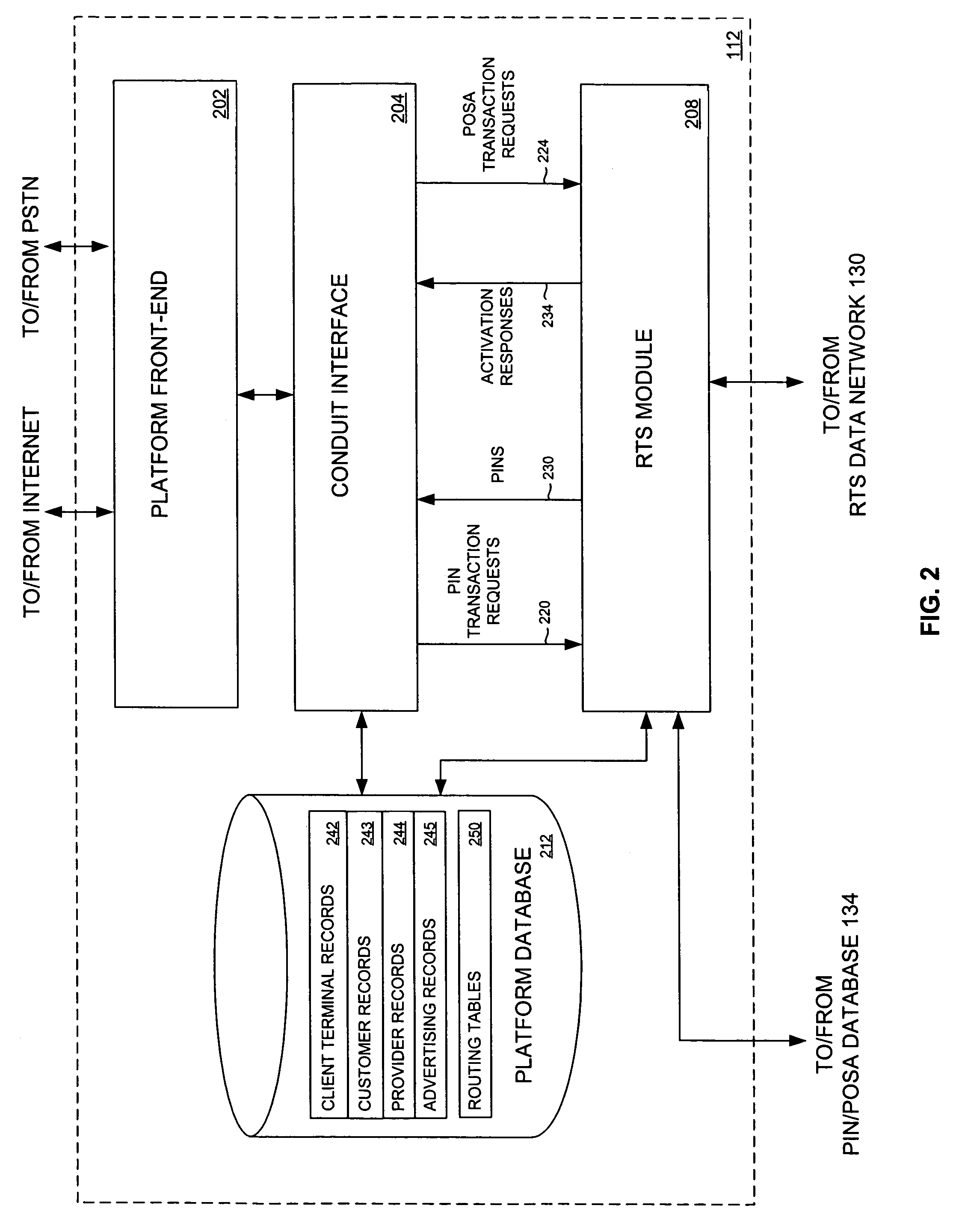 Transaction processing platform for faciliating electronic distribution of plural prepaid services