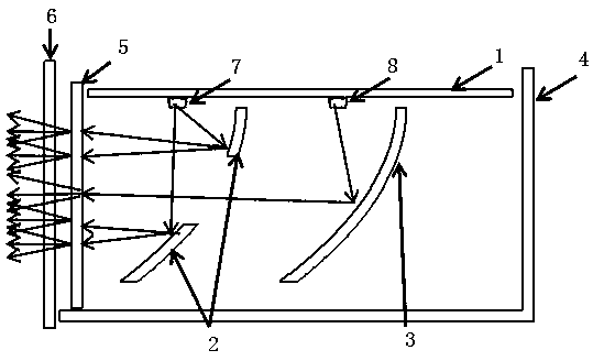 Automobile tail lamp capable of achieving different functions in same area