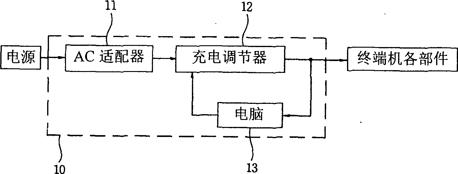 Refrigerator with refrigerator detachable terminal mounting casing