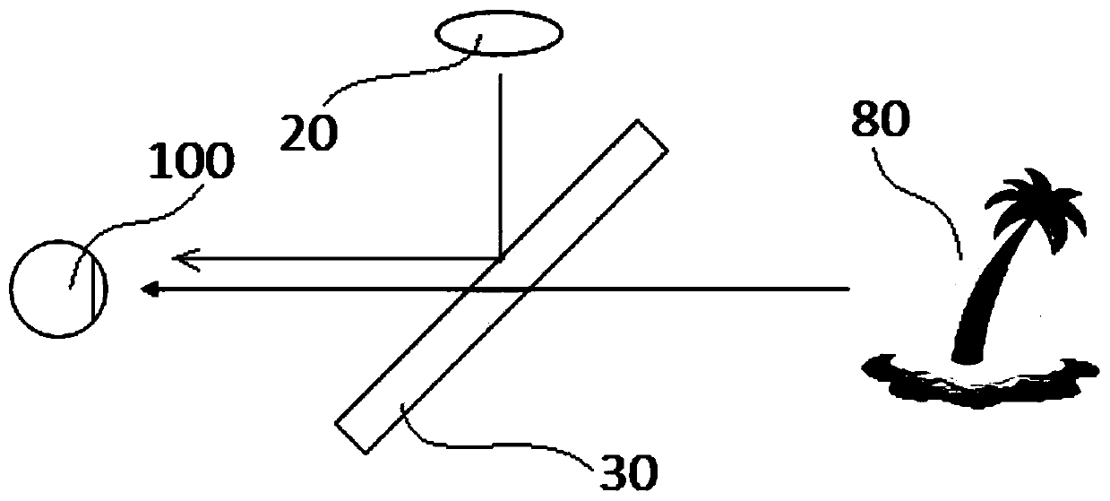 Screen projection device of single-plate reflection type AR glasses