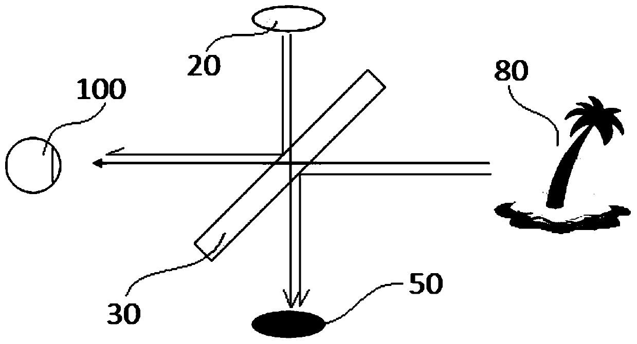 Screen projection device of single-plate reflection type AR glasses