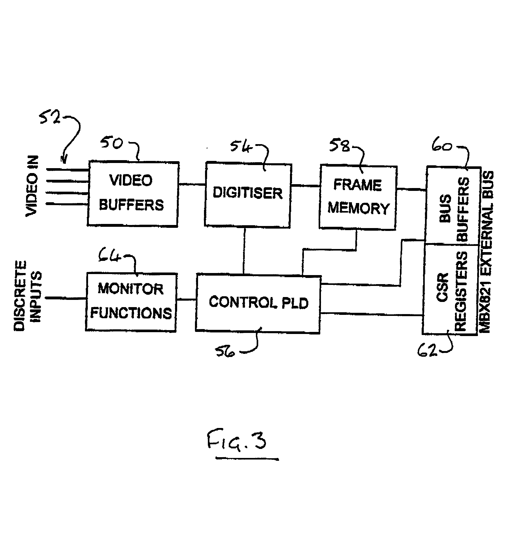 Monitoring system