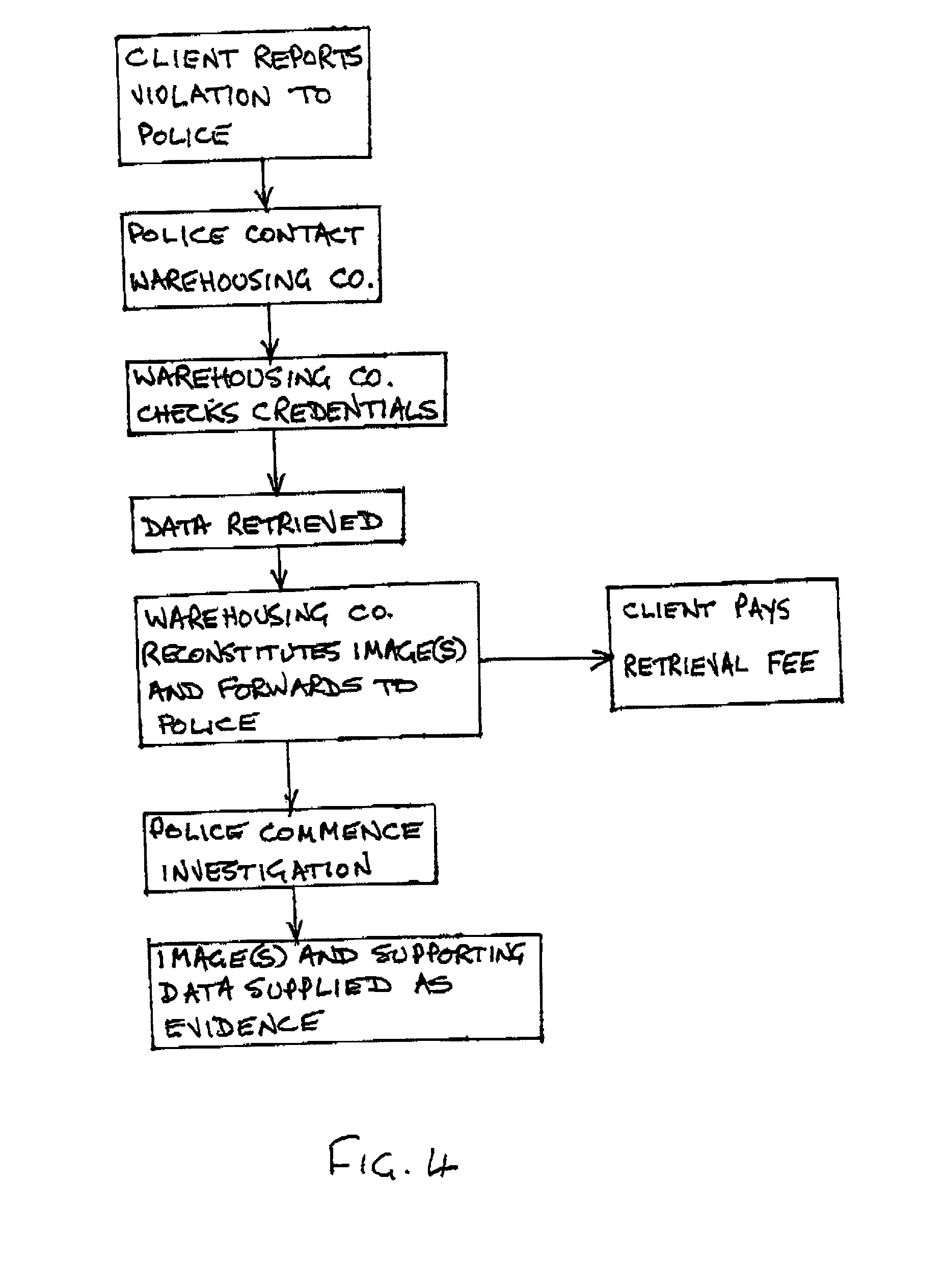 Monitoring system