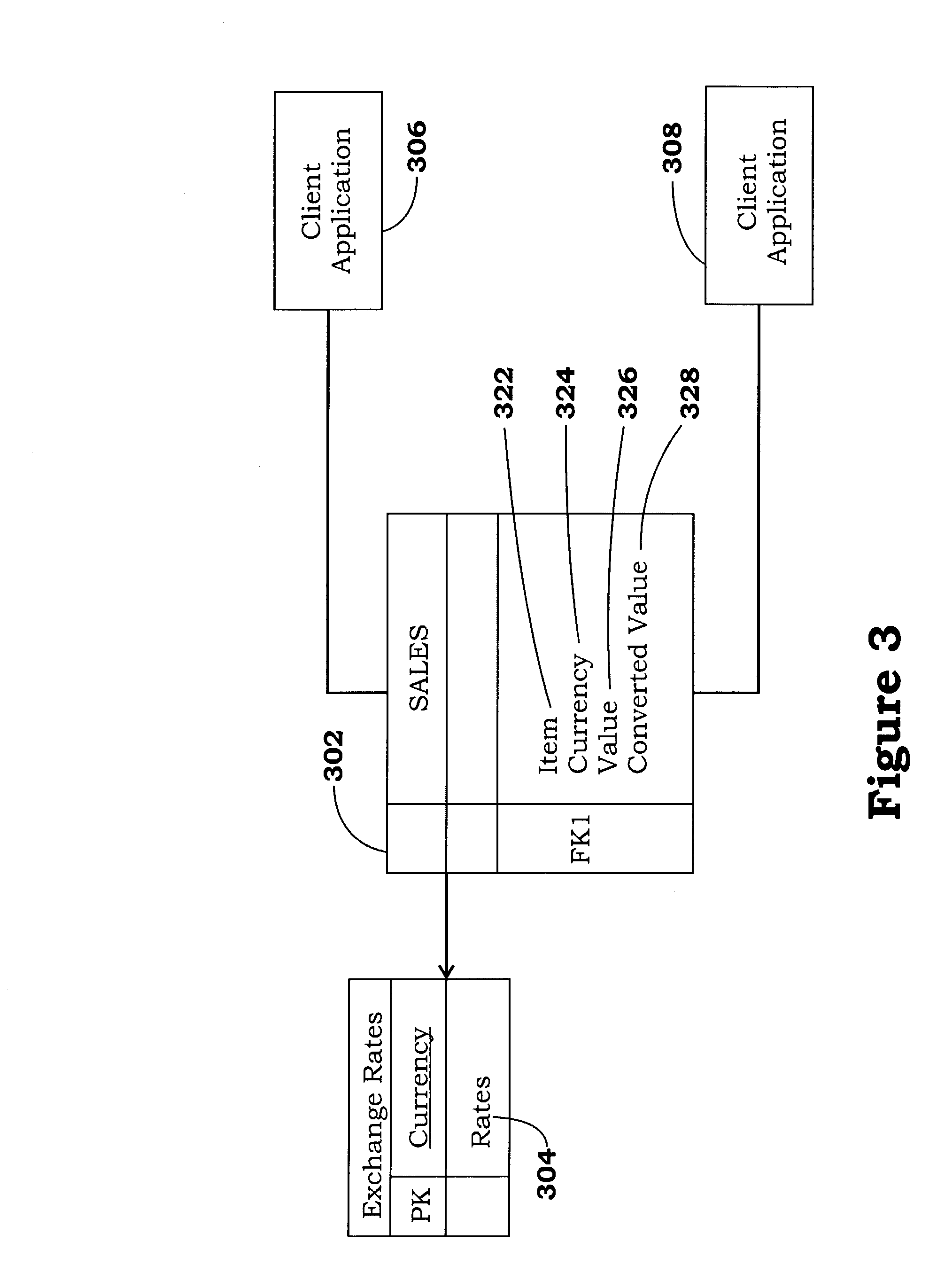 Method and apparatus for archiving data in a relational database system