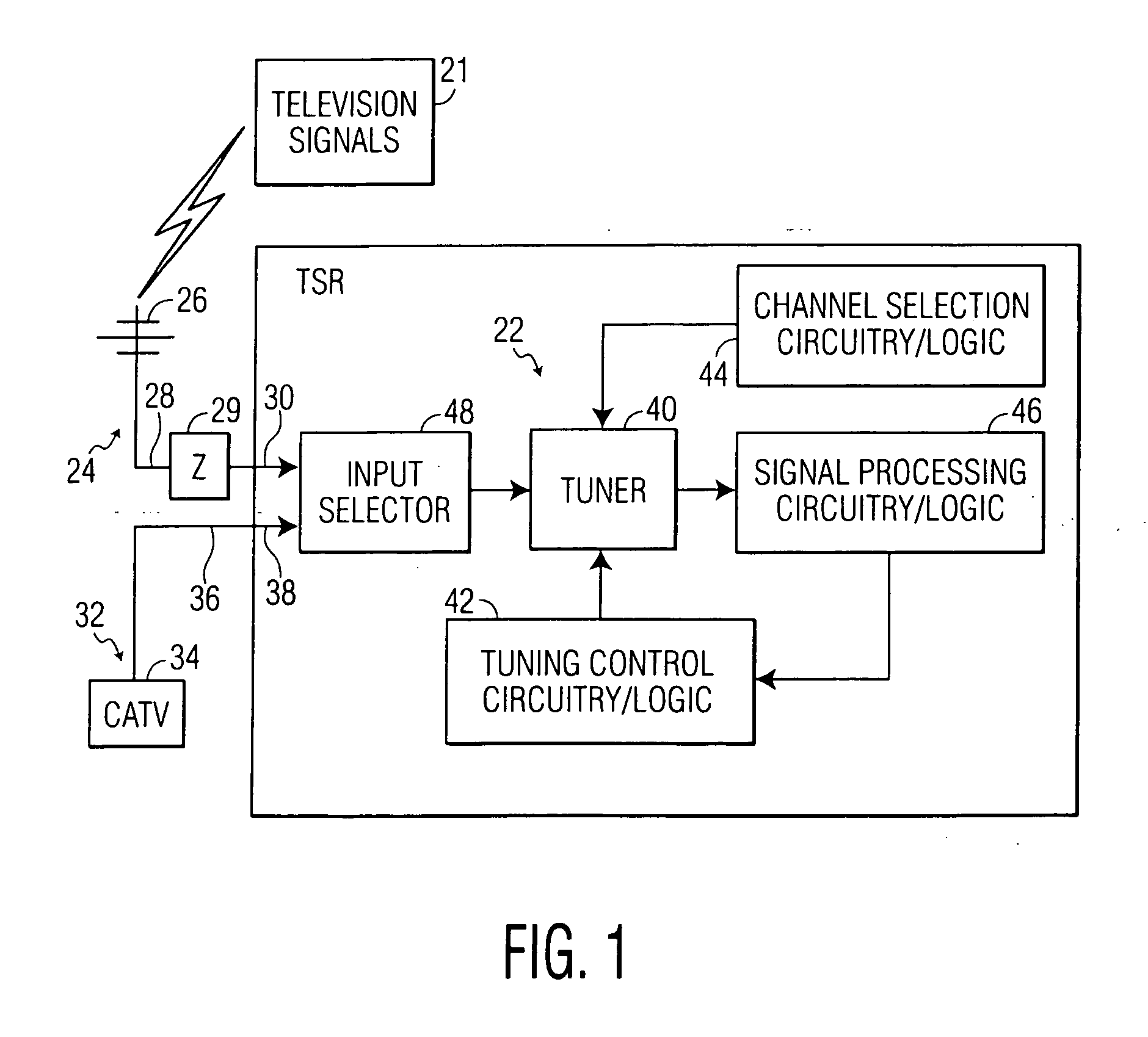 Tuner input filter with electronically adjustable response for adapting to antenna characteristic