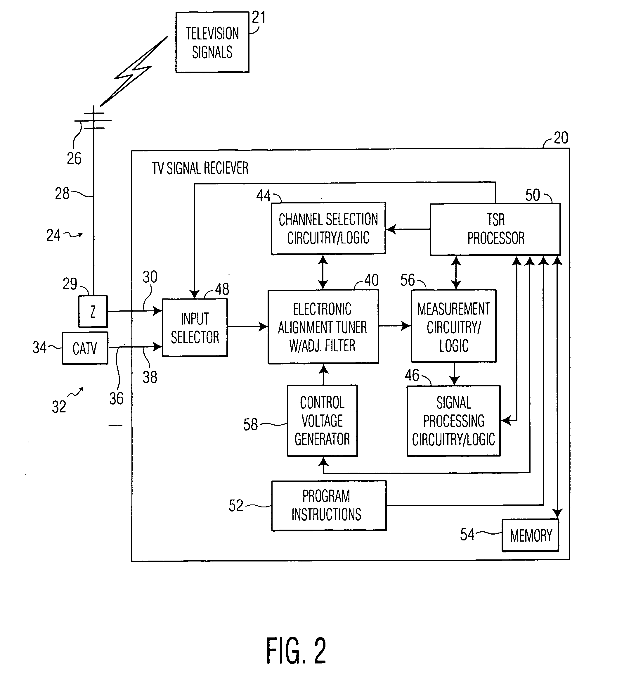 Tuner input filter with electronically adjustable response for adapting to antenna characteristic