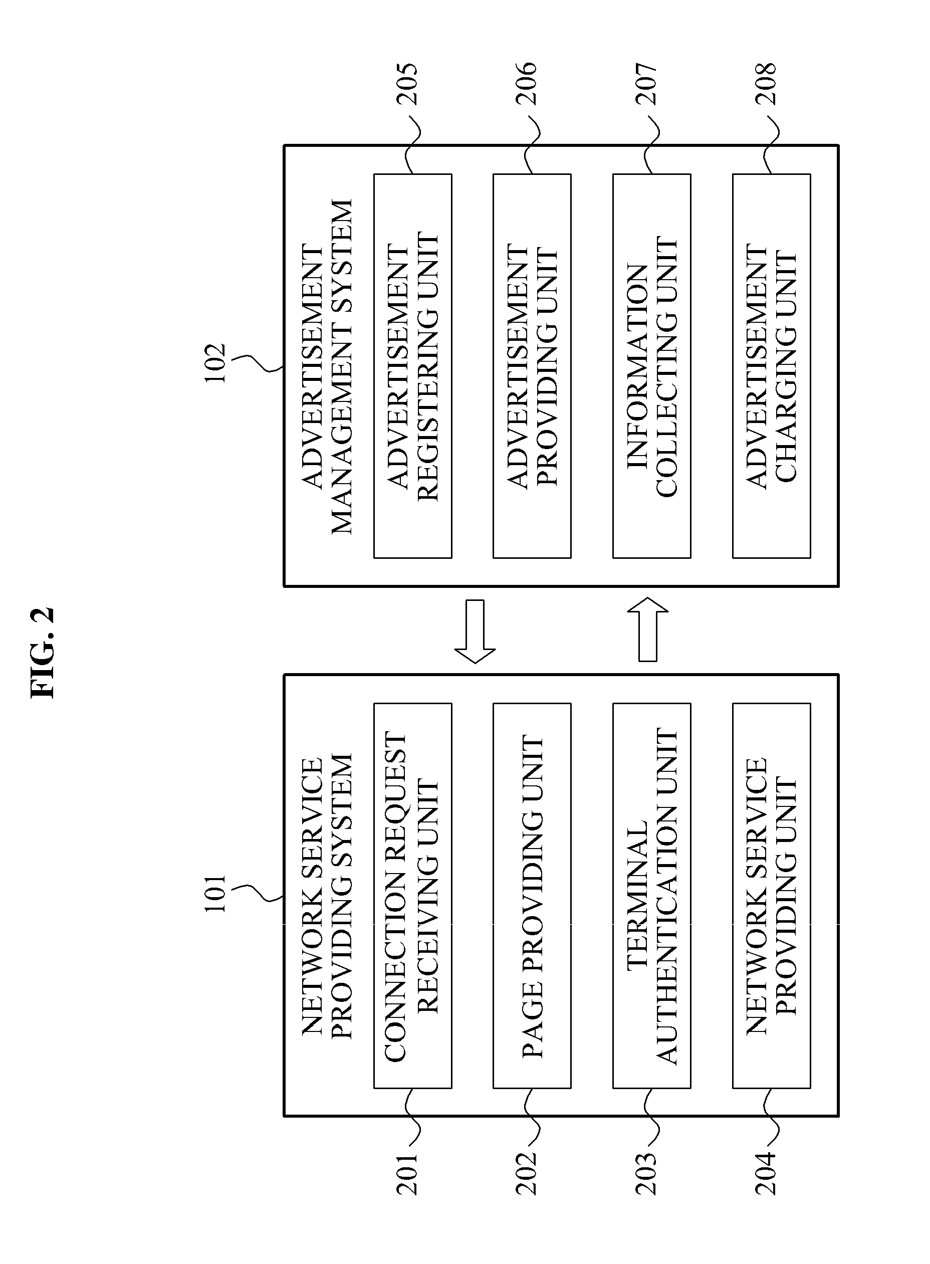 System and method for providing advertisement to wireless network service user