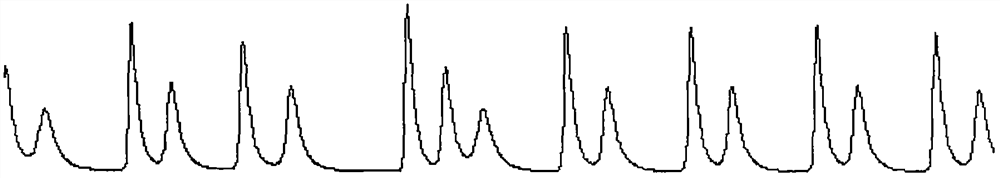 A Chemical Oscillating Chaotic Circuit