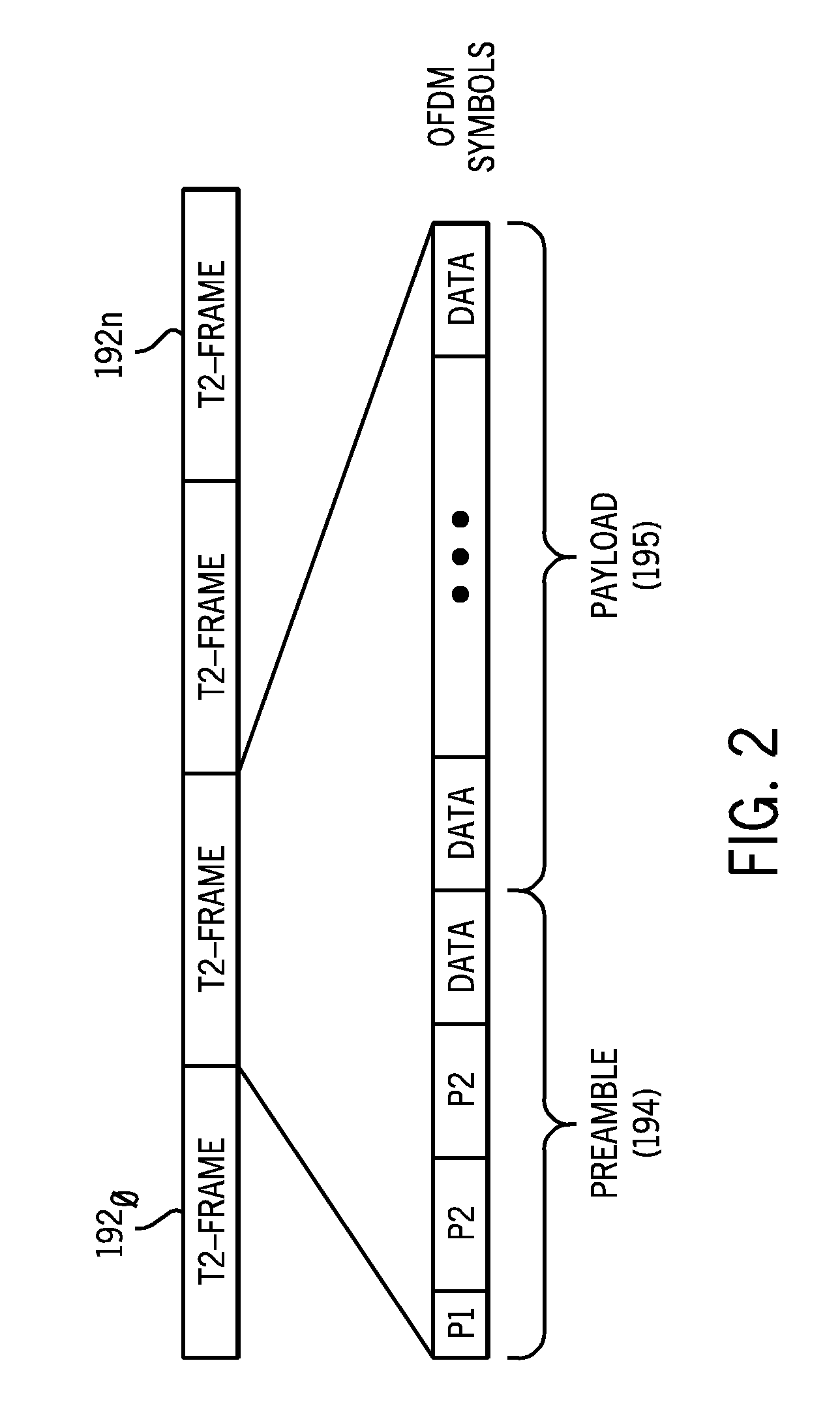 Memory-Aided Synchronization In A Receiver