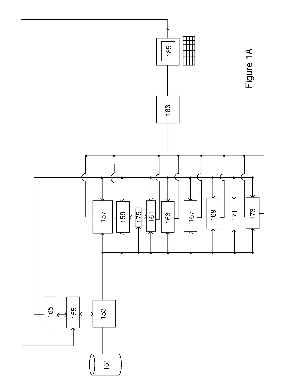 Component data visualization method