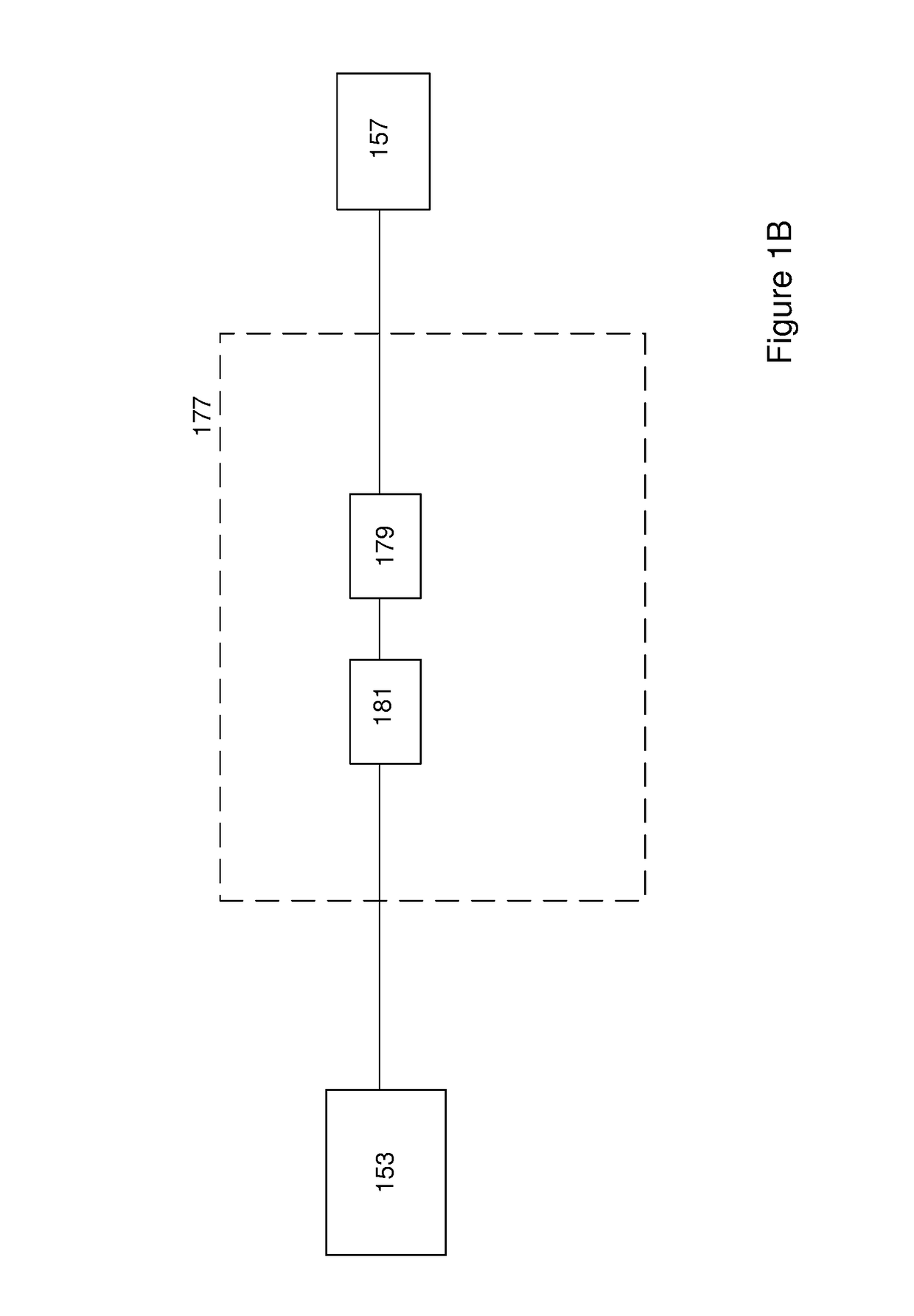 Component data visualization method