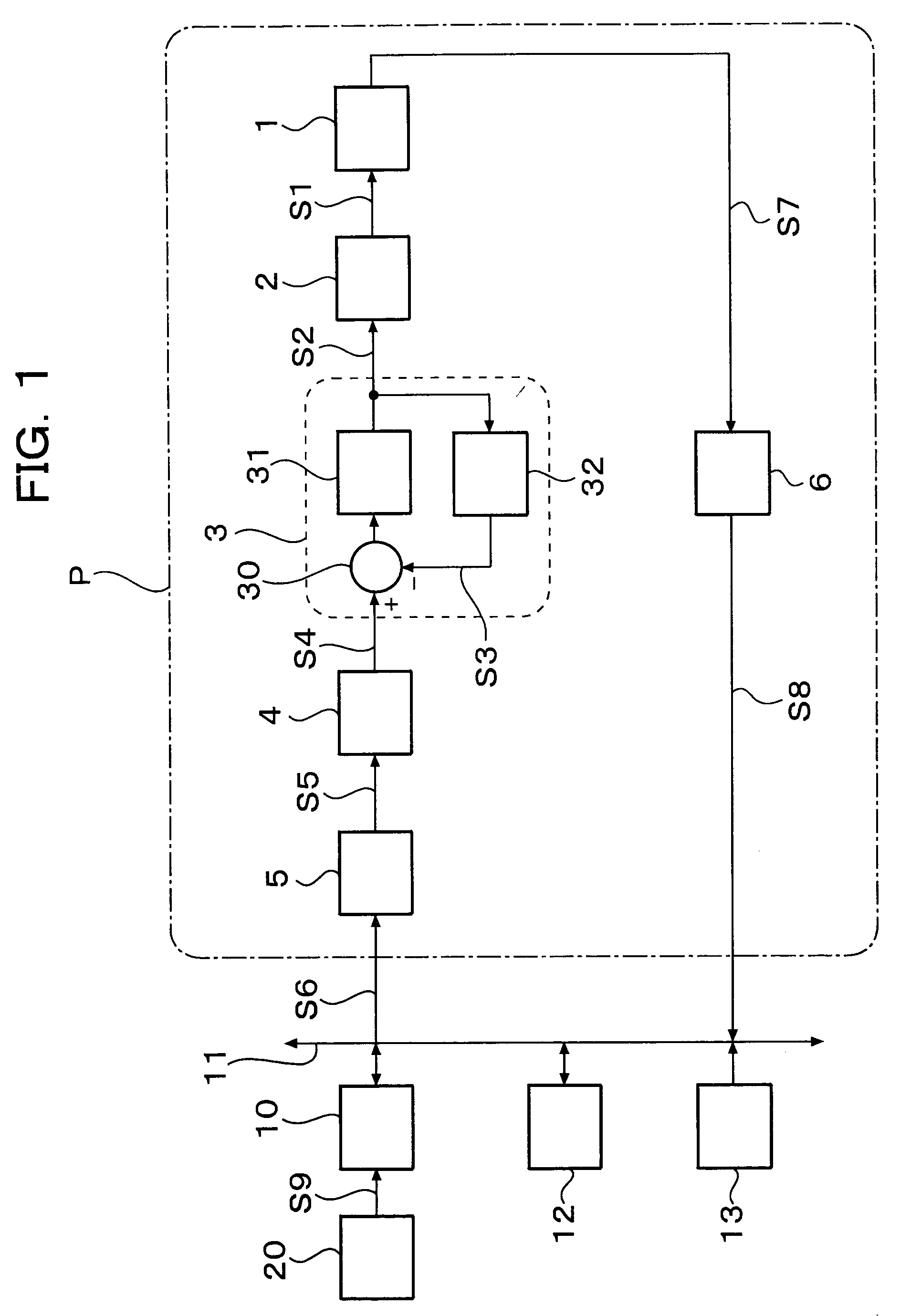 Digital servo control unit and laser machining apparatus