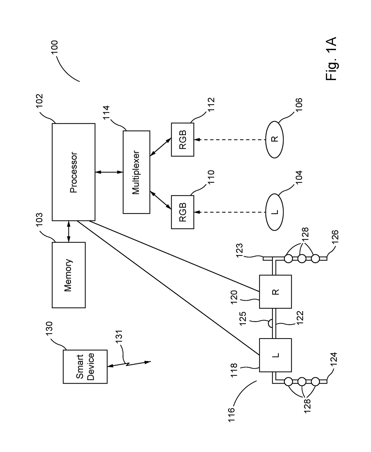 System and device for promoting eye alignment