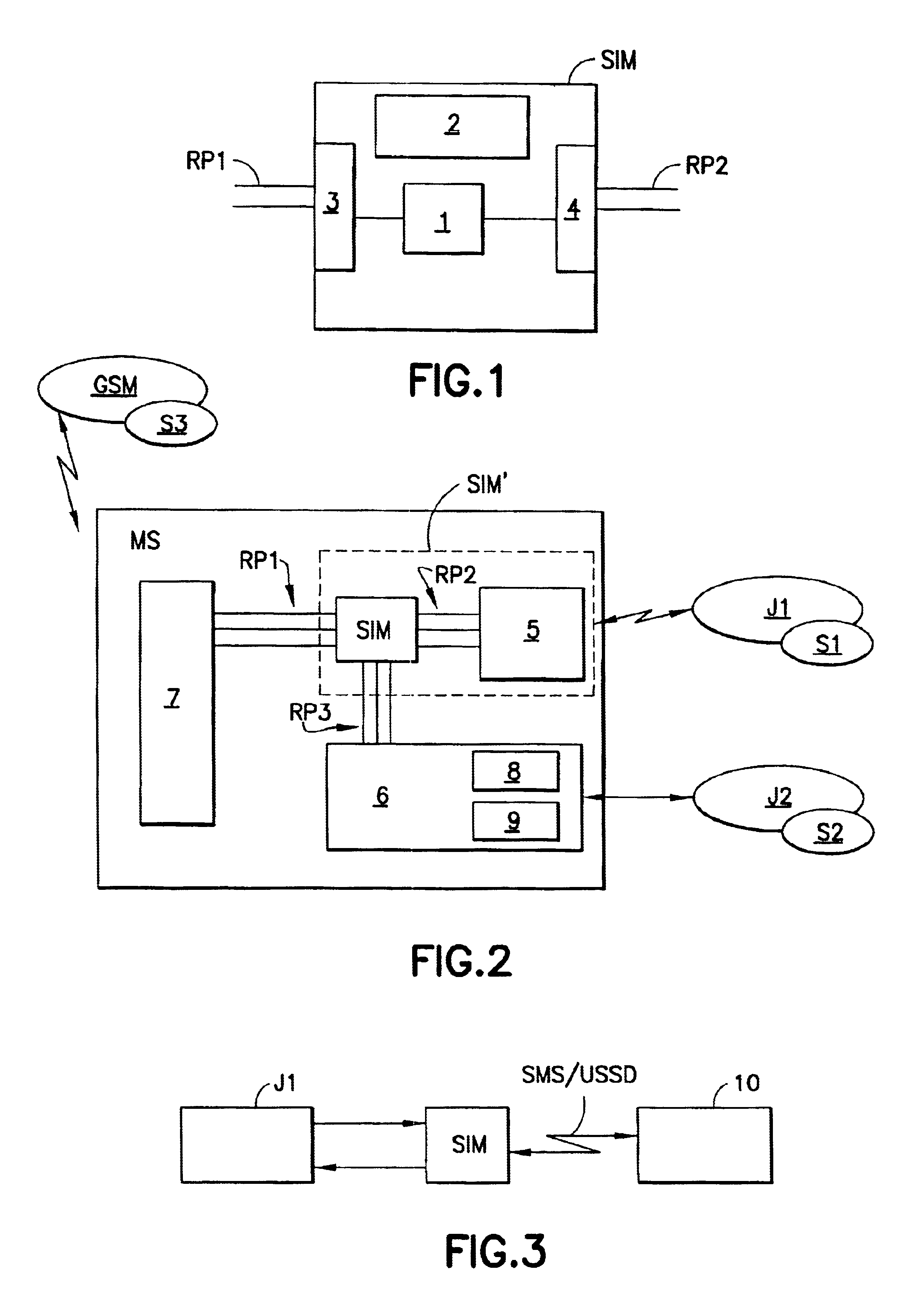 Subscriber identity module mobile station and method for performing a smart card function