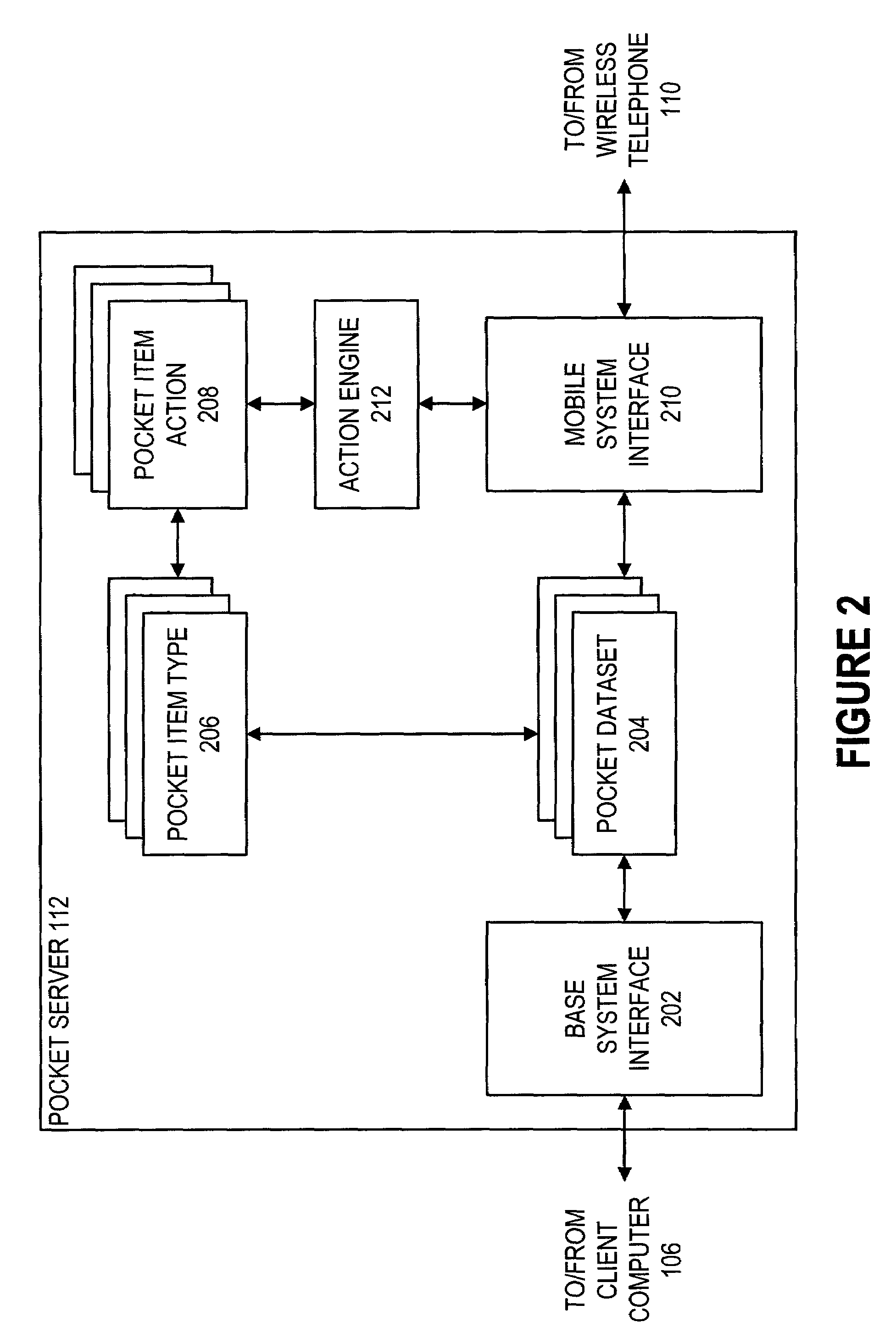 Data synchronization mechanism for information browsing systems