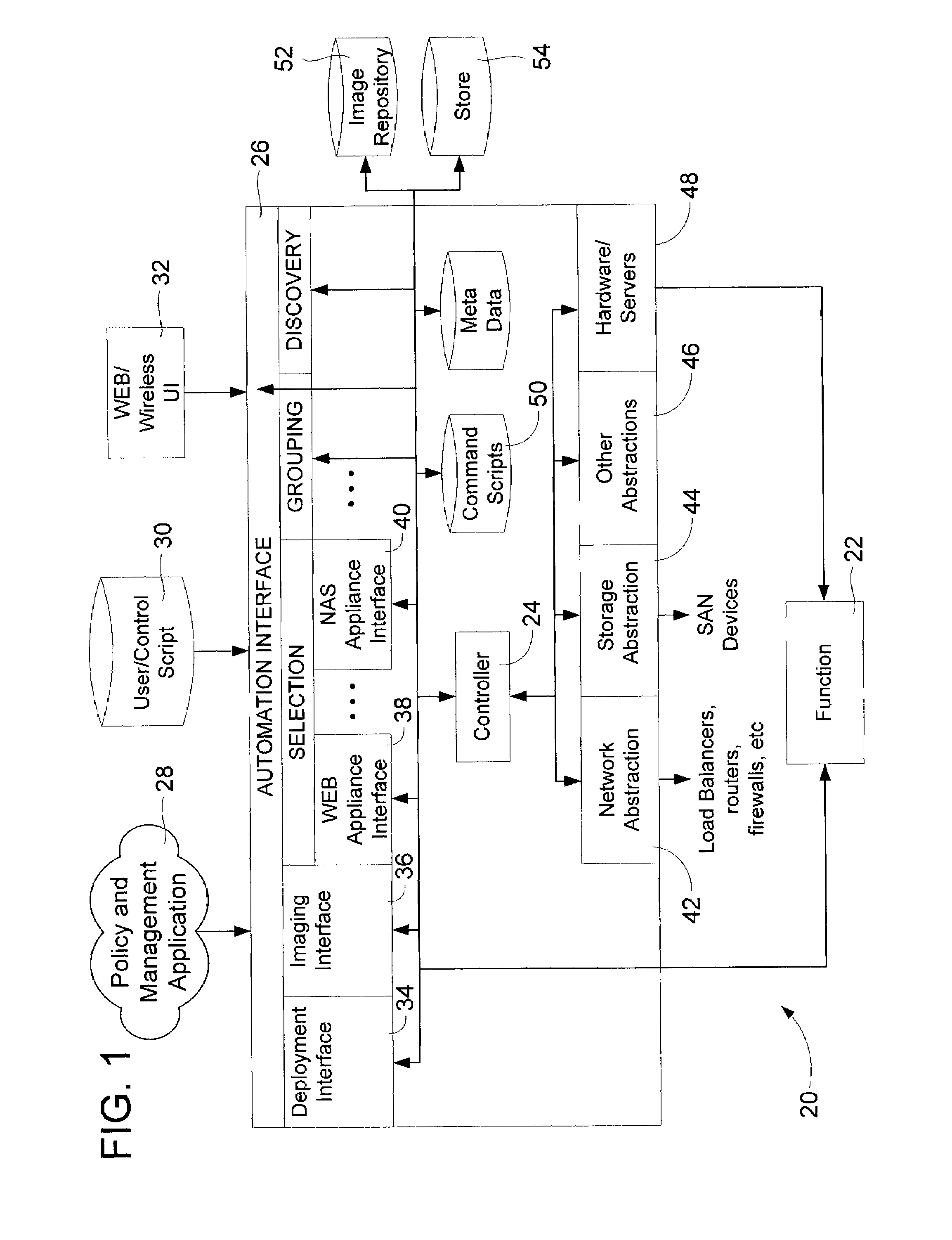 System and method to automate the management of computer services and programmable devices