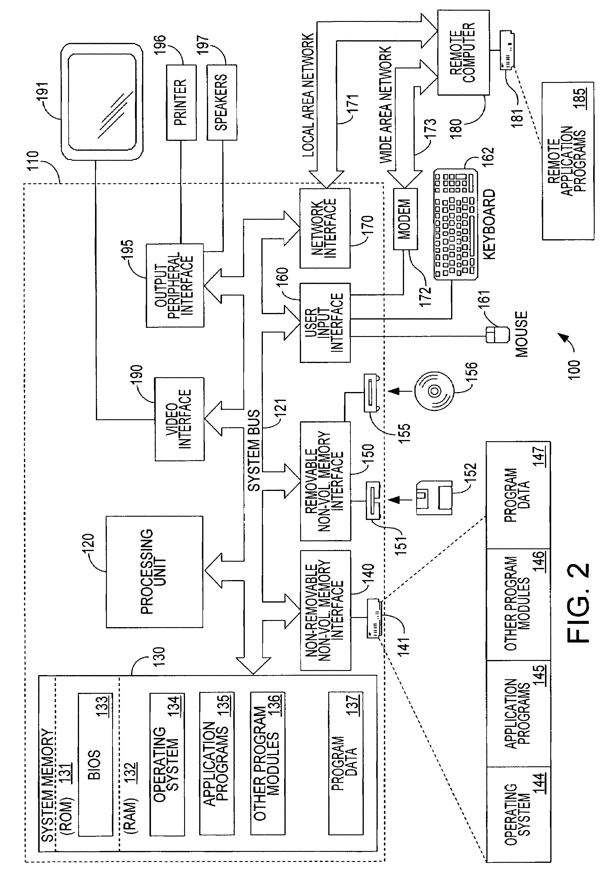 System and method to automate the management of computer services and programmable devices