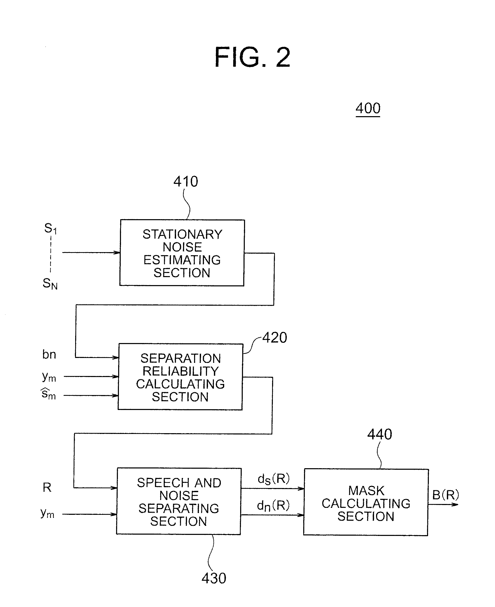 Speech recognition system and speech recognizing method