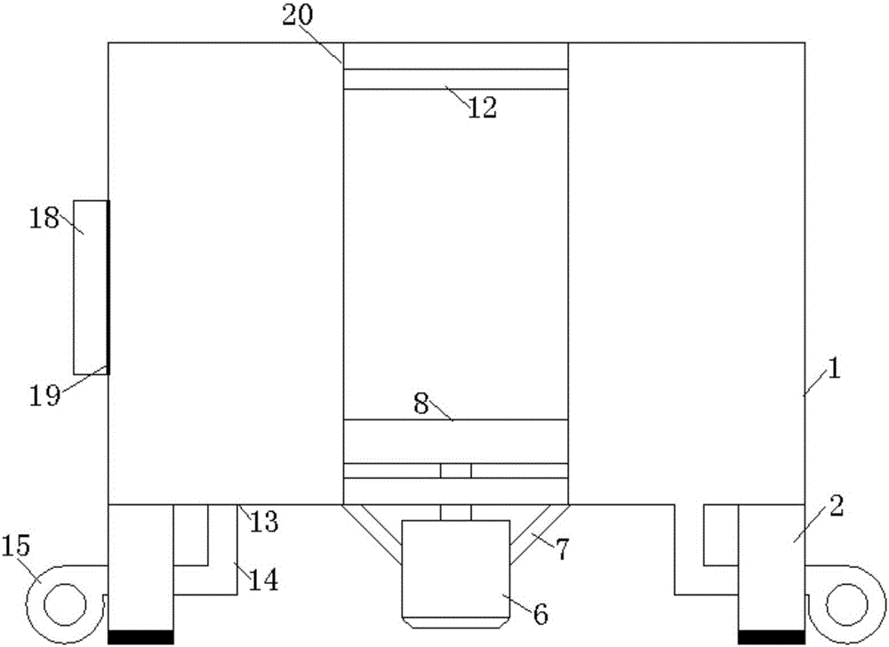 Rotation type softening machine for shoe making