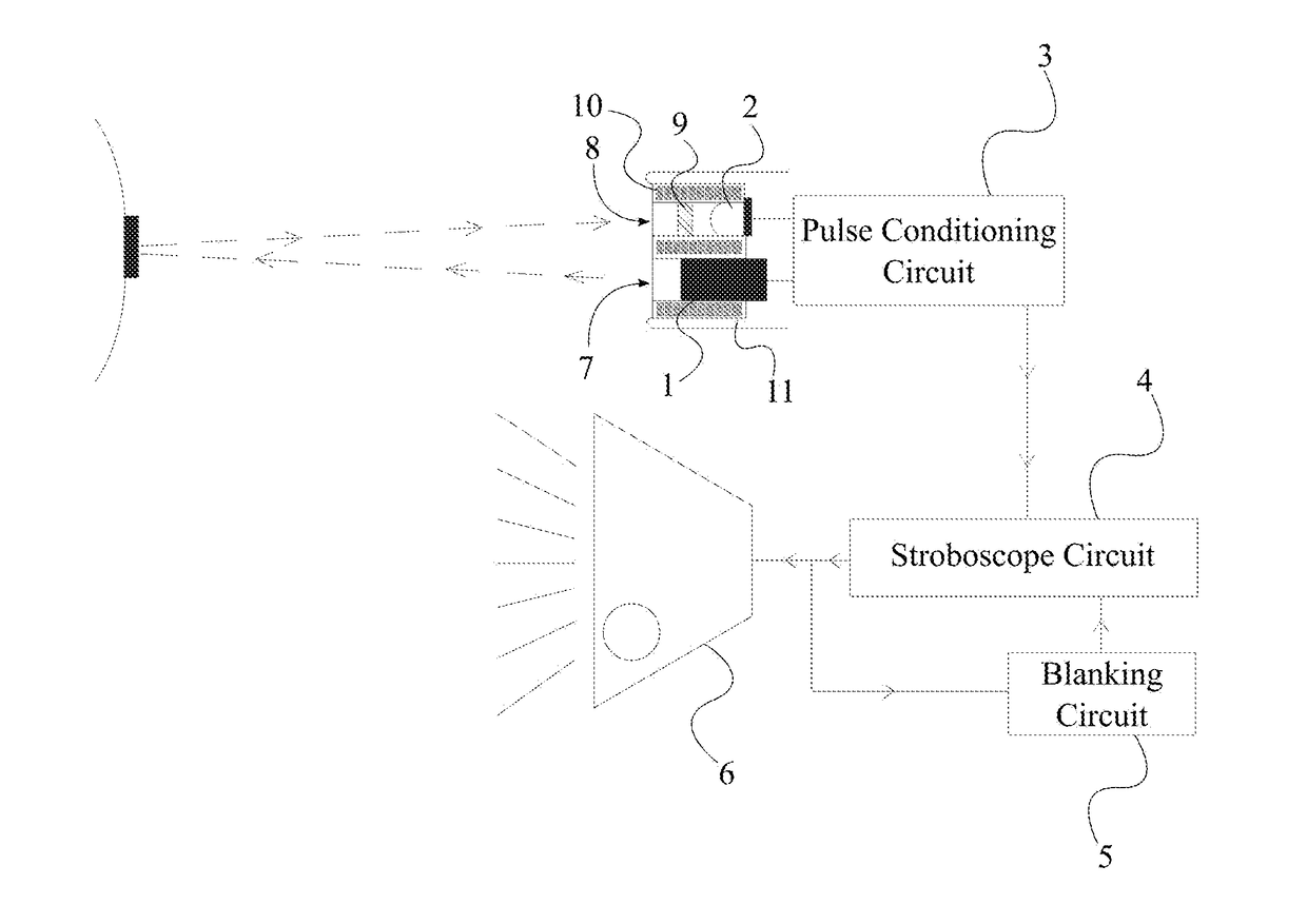 Stroboscope with Integral Optical Reflective Sensor Used as a Flash Trigger