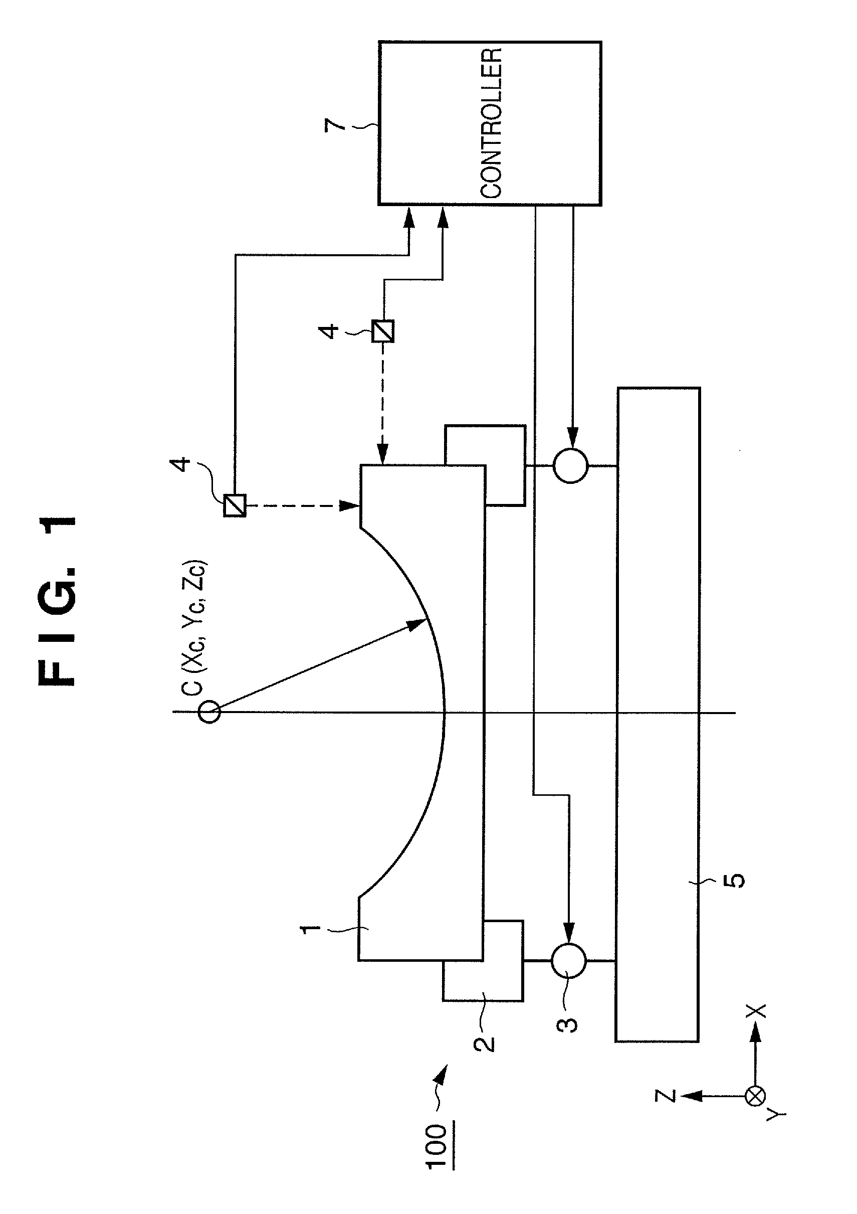 Apparatus for moving curved-surface mirror, exposure apparatus and device manufacturing method