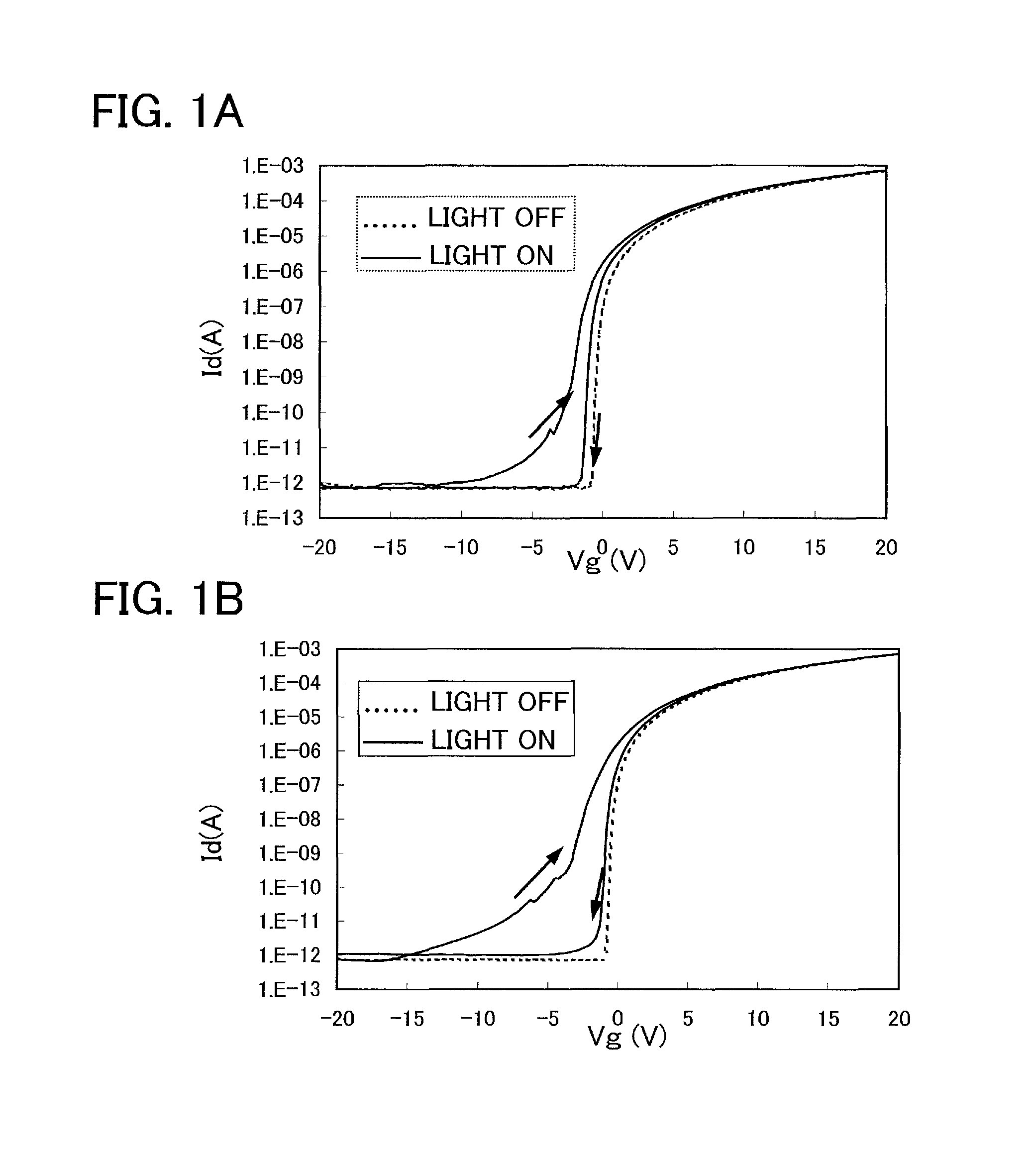 Manufacturing method and test method of semiconductor device