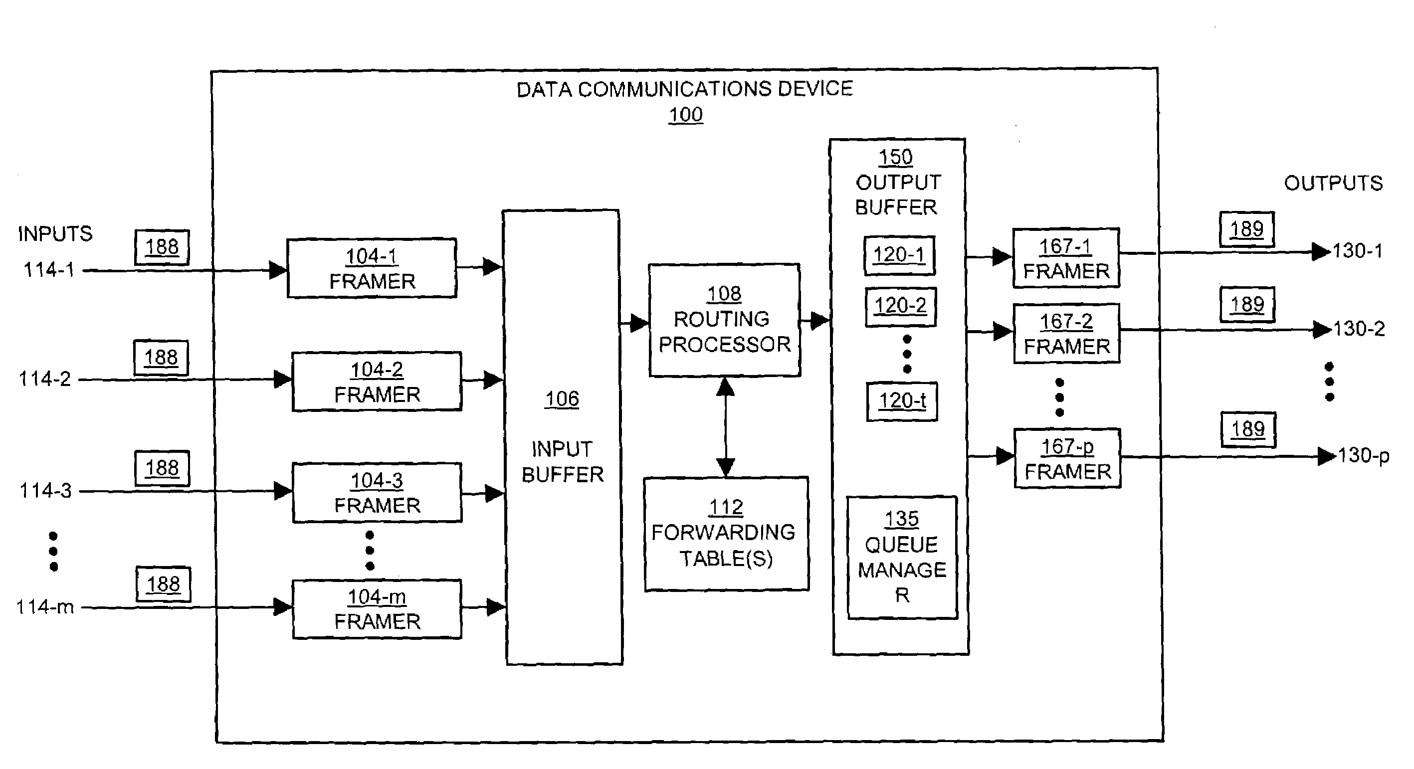 Methods and apparatus for scheduling tasks