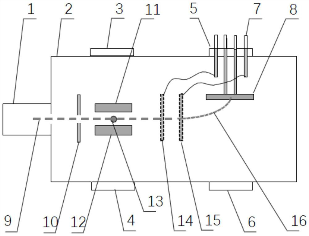 Magnetic field measurement method and device