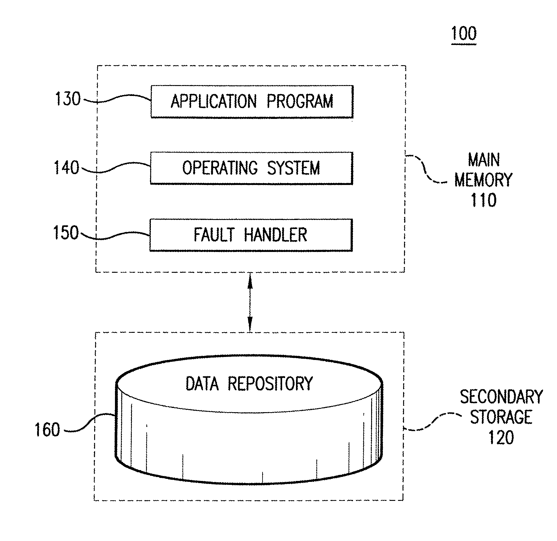 Multi-writer in-memory non-copying database (MIND) system and method