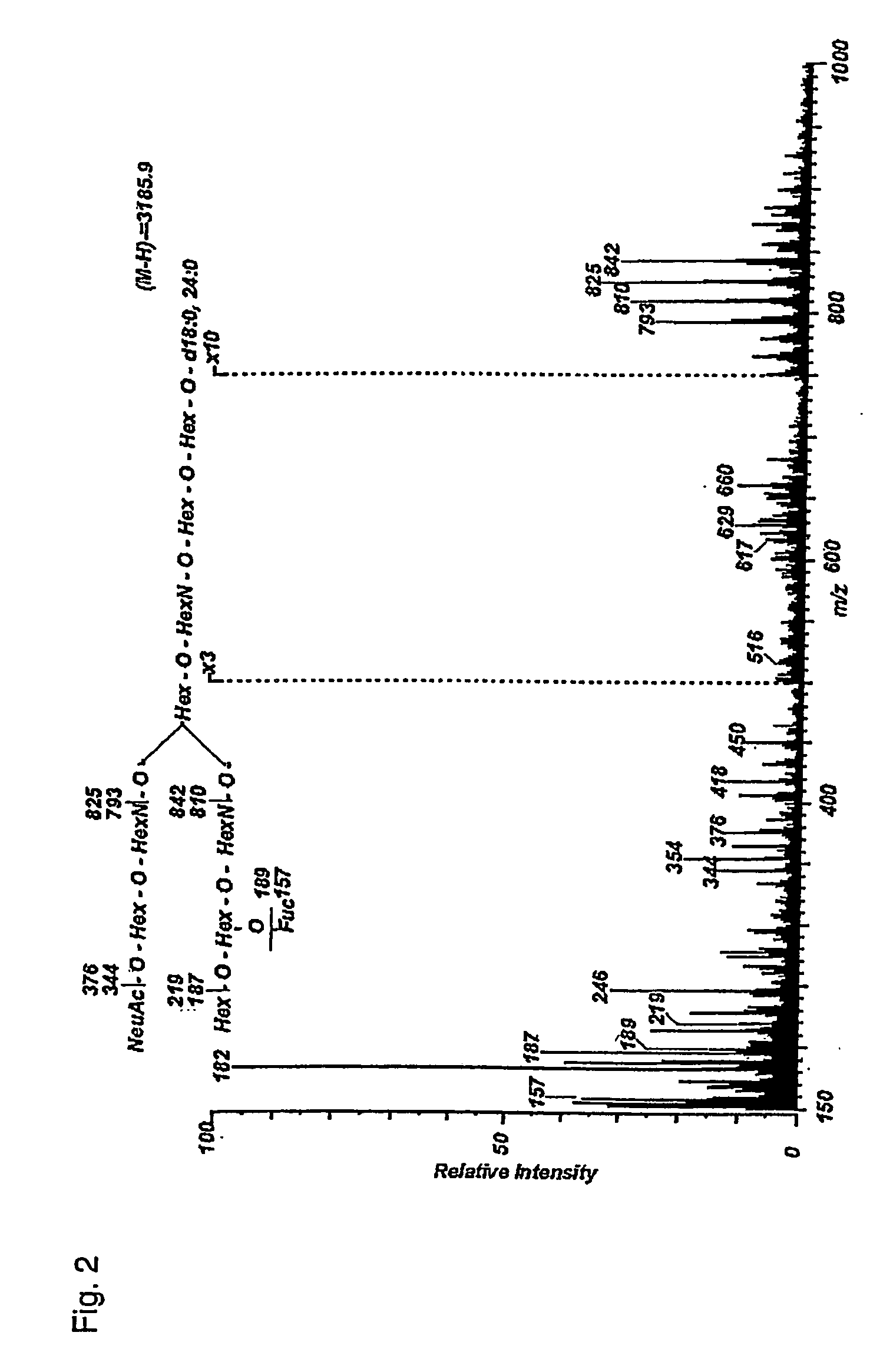 High affinity receptors for helicobacter pylori and use thereof