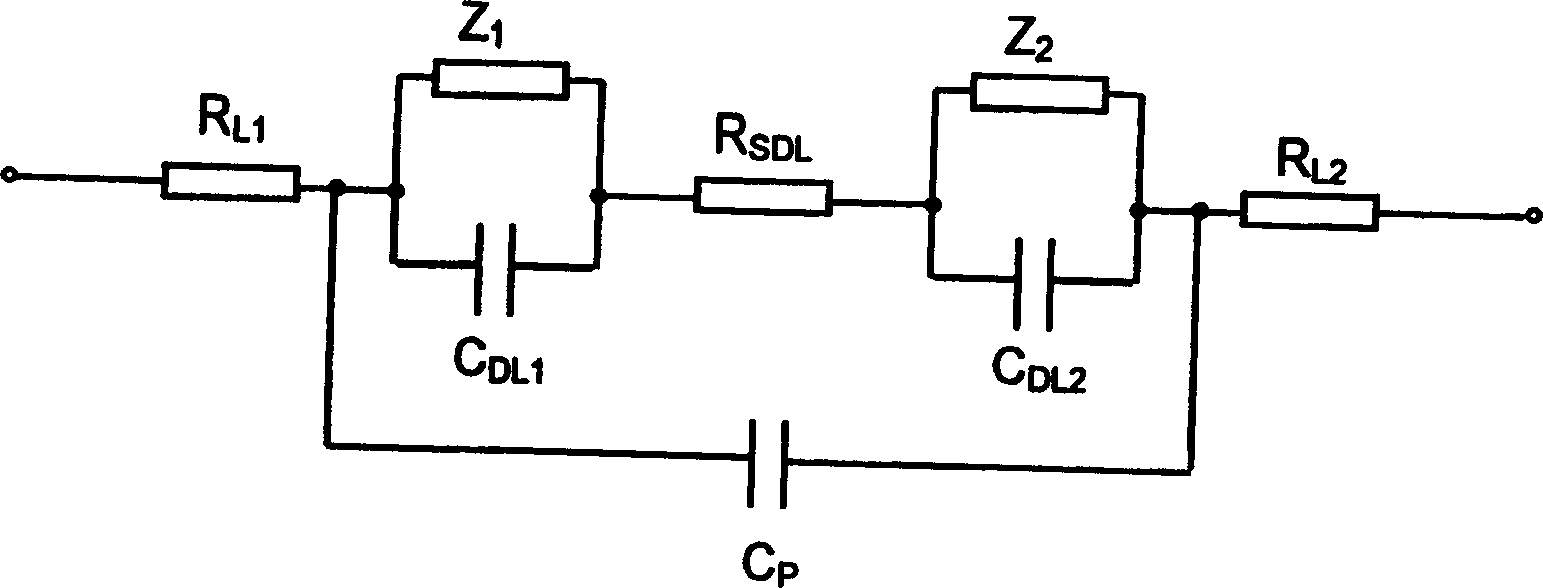 Measuring method of electroconductivity of water