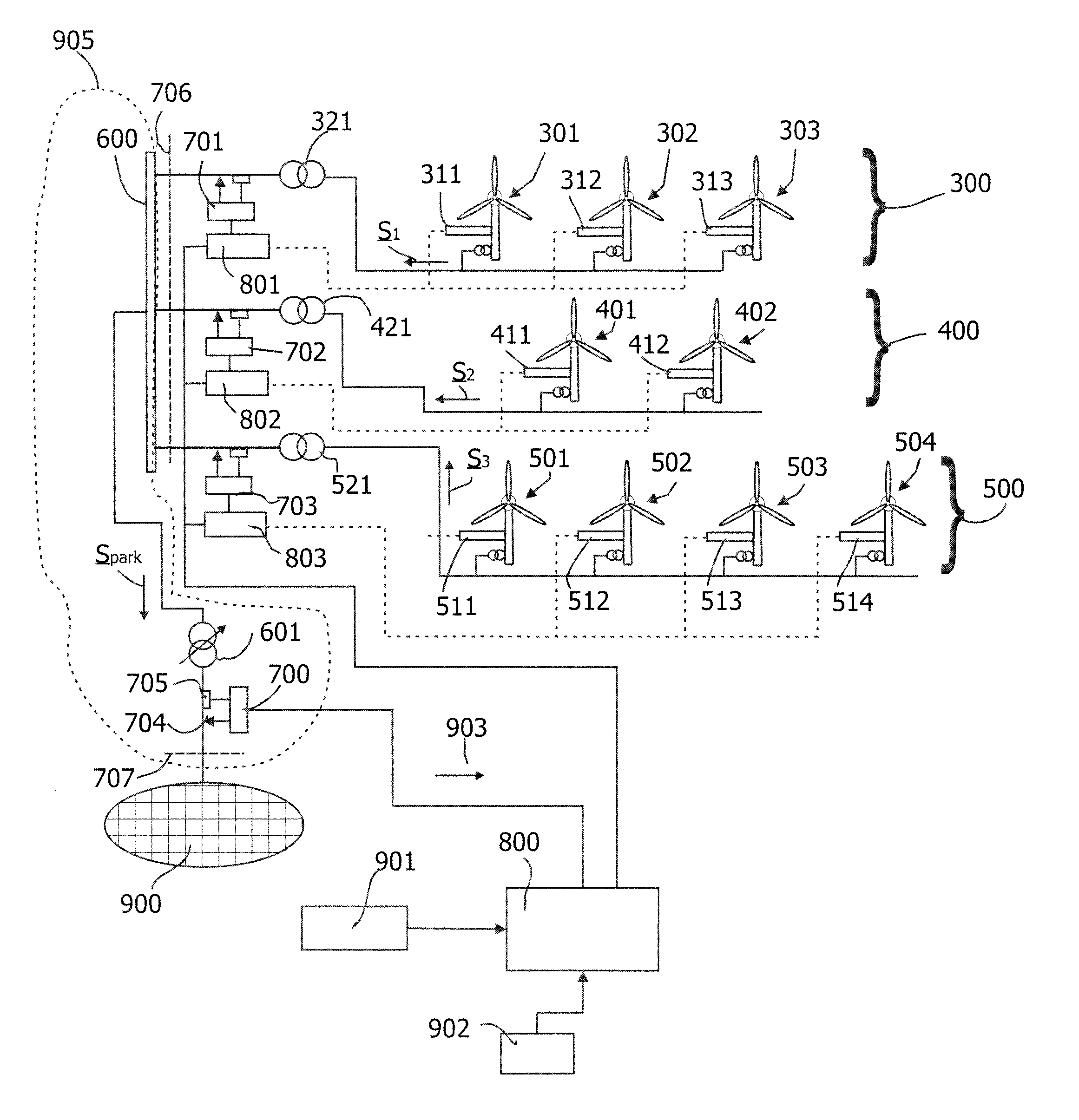 Reactive power controller for controlling reactive power in a wind farm