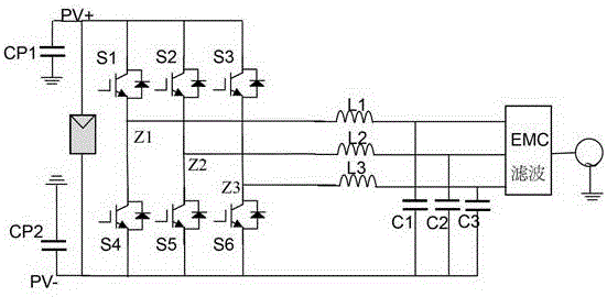 A three-phase non-isolated photovoltaic grid-connected inverter and a photovoltaic power generation system