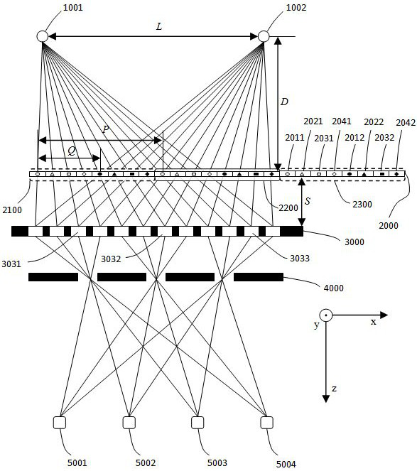 High-resolution grating stereoscopic display device