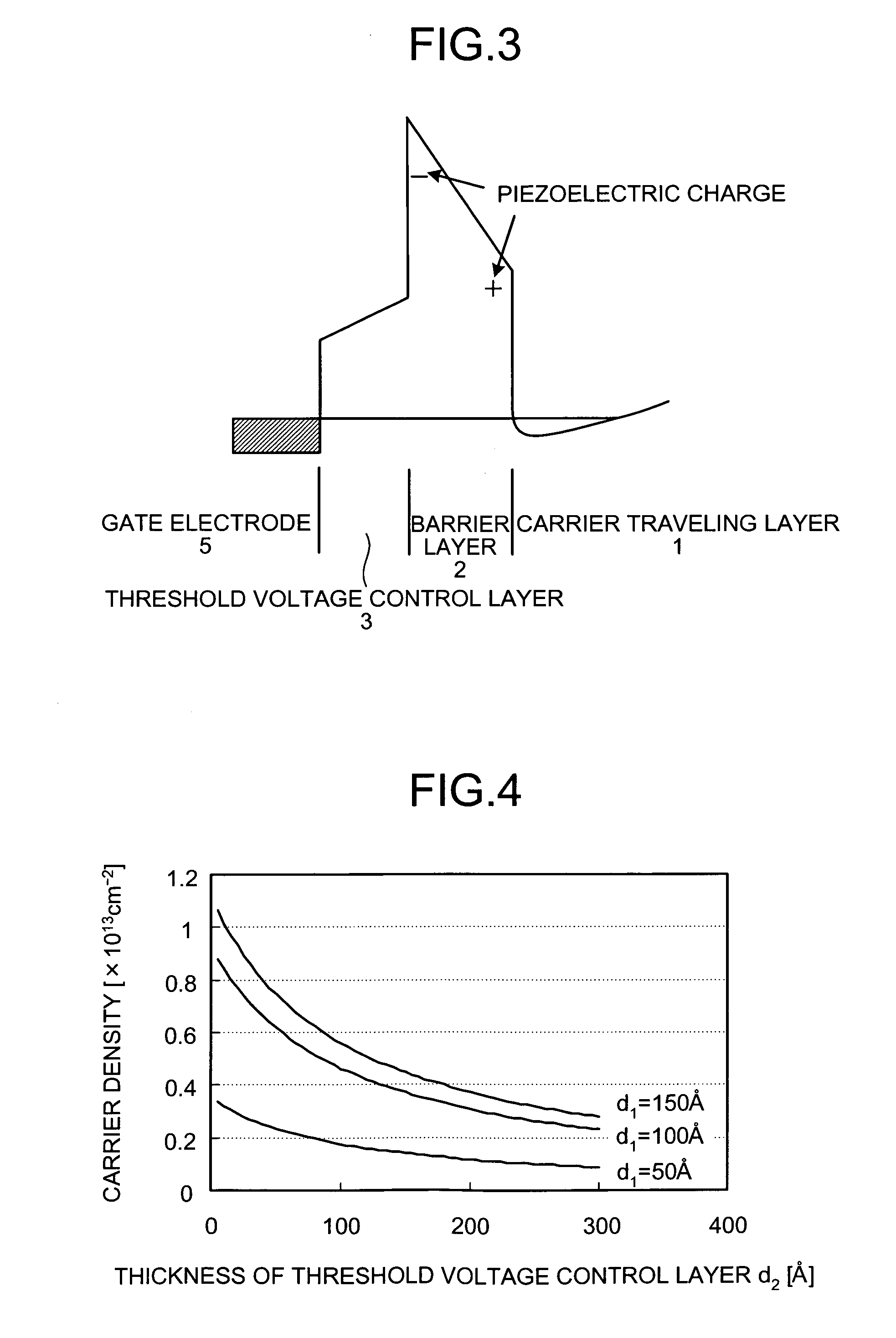 Nitride-based semiconductor device and method of manufacturing the same