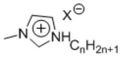 Method of synthesizing 5-hydroxymethyl furfural