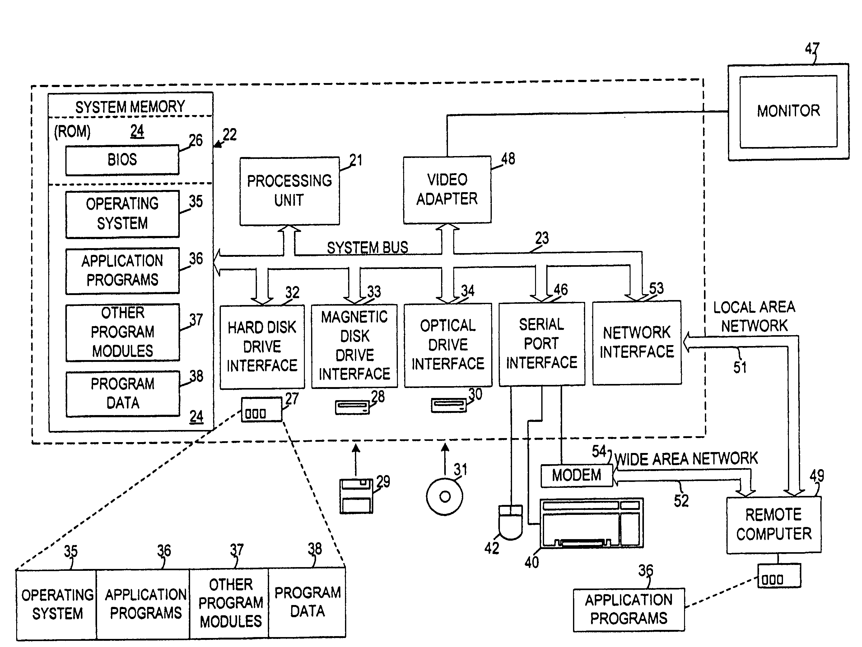 Controlling the listening horizon of an automatic speech recognition system for use in handsfree conversational dialogue